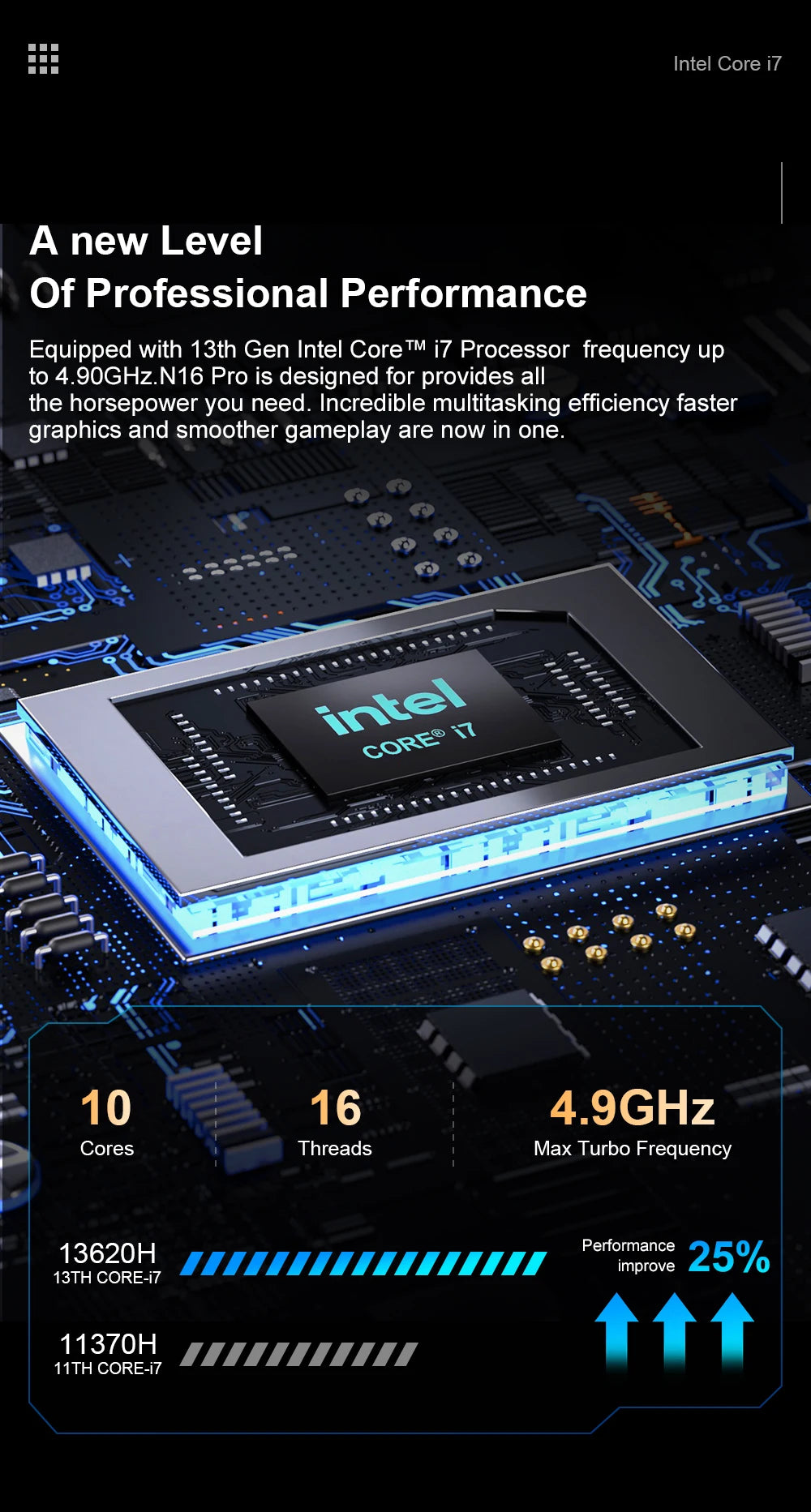 Ninkear N16 Pro Gaming Laptop 13th Intel i7-13620H 16-inch 2.5K IPS 120Hz Computer 32GB DDR4+1TB SSD WiFi 6 Face Recognition