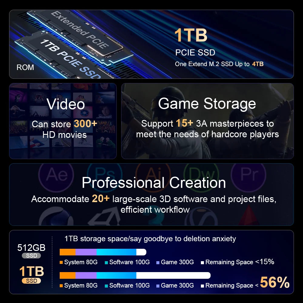 Ninkear N16 Pro Gaming Laptop 13th Intel i7-13620H 16-inch 2.5K IPS 120Hz Computer 32GB DDR4+1TB SSD WiFi 6 Face Recognition