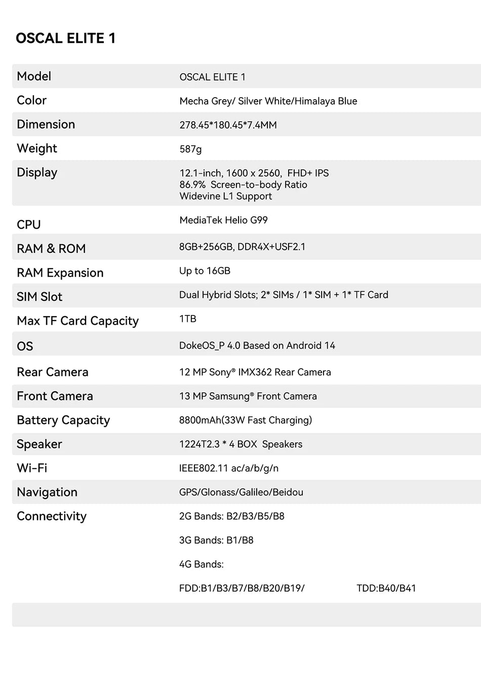 Blackview Oscal ELITE 1 Tablet 12.1 inch 2.5K Display MTK Helio G99 Widevine L1 8800mAh Battery 33W Fast Charging Android Pad PC