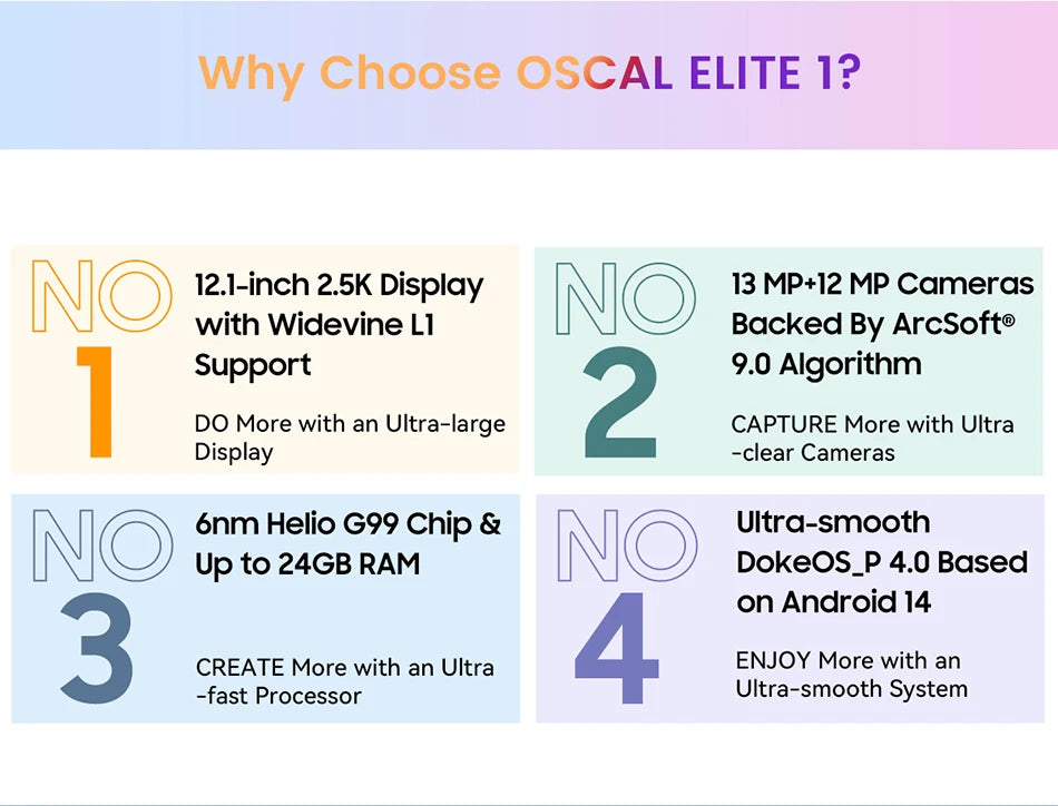 Blackview Oscal ELITE 1 Tablet 12.1 inch 2.5K Display MTK Helio G99 Widevine L1 8800mAh Battery 33W Fast Charging Android Pad PC