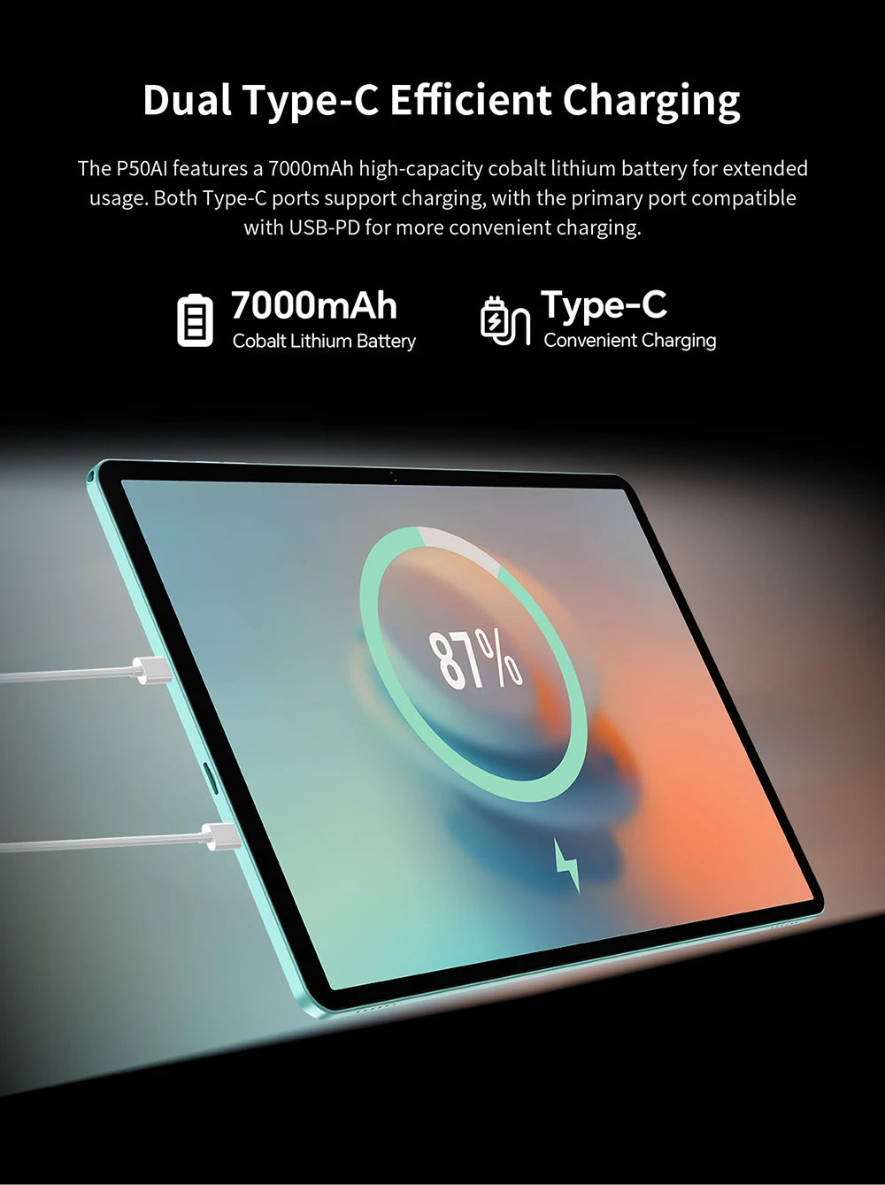 【New】 Teclast P50Ai 11 Inch 90Hz Tablet Pc Android 15 Ai Os (6Gb+10Gb Expansion)16Gb Ram 128Gb Lpddr5 7000Mah Allwinner A733-Ai Octa-Core 1280X800 Wifi-6 Bt 5.4