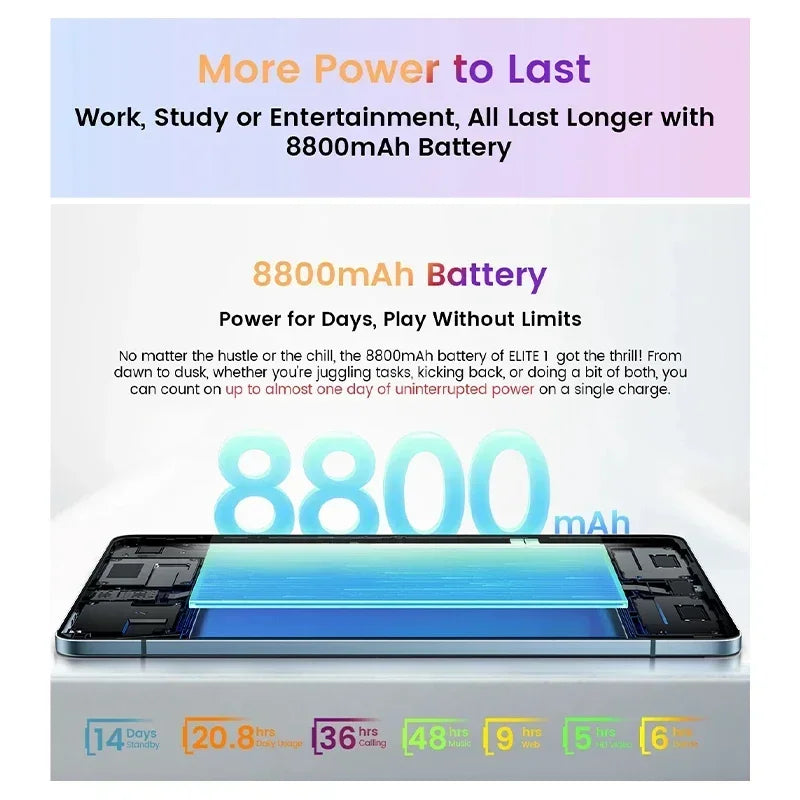 Blackview Oscal ELITE 1 Tablet 12.1 inch 2.5K Display MTK Helio G99 Widevine L1 8800mAh Battery 33W Fast Charging Android Pad PC