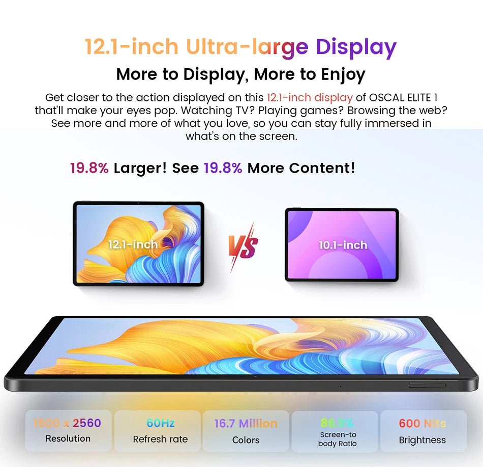 Blackview Oscal ELITE 1 Tablet 12.1 inch 2.5K Display MTK Helio G99 Widevine L1 8800mAh Battery 33W Fast Charging Android Pad PC