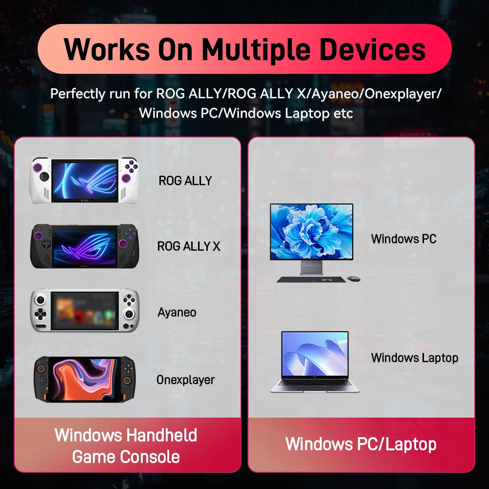 1TB Game Card with 42000+ Retro/AAA Games&50+ Emulators for Switch/PS3/2/1/N64 for ROG ALLY/ Win Handheld Game Console/PC/Laptop