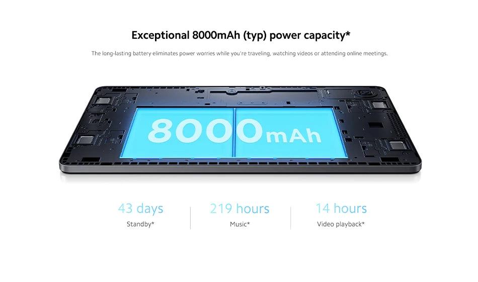 Xiaomi Redmi Pad SE 8GB + 256GB Global Version Tablet 11 FHD 90Hz display Snapdragon 680 platform mobile 8000mAh battery
