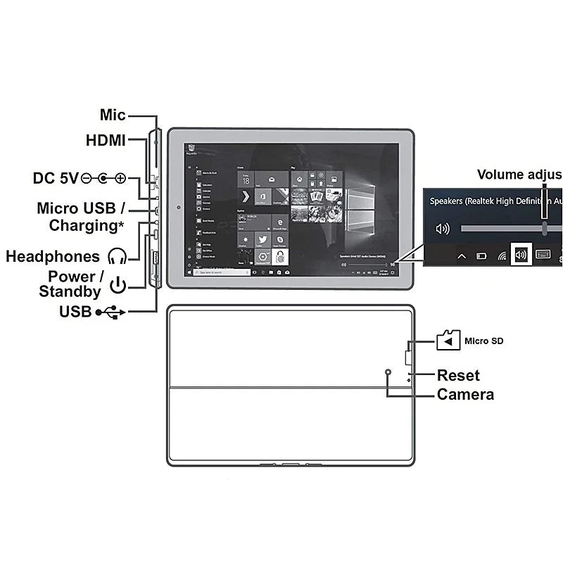 Flash Sales 10.1'' W101 Tablet PC 4GB DDR RAM 32GB ROM Z8350 WINDOWS 10 HDMI-Compatible Dual Camera Quad Core