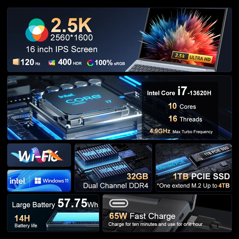 Ninkear N16 Pro Gaming Laptop 13th Intel i7-13620H 16-inch 2.5K IPS 120Hz Computer 32GB DDR4+1TB SSD WiFi 6 Face Recognition