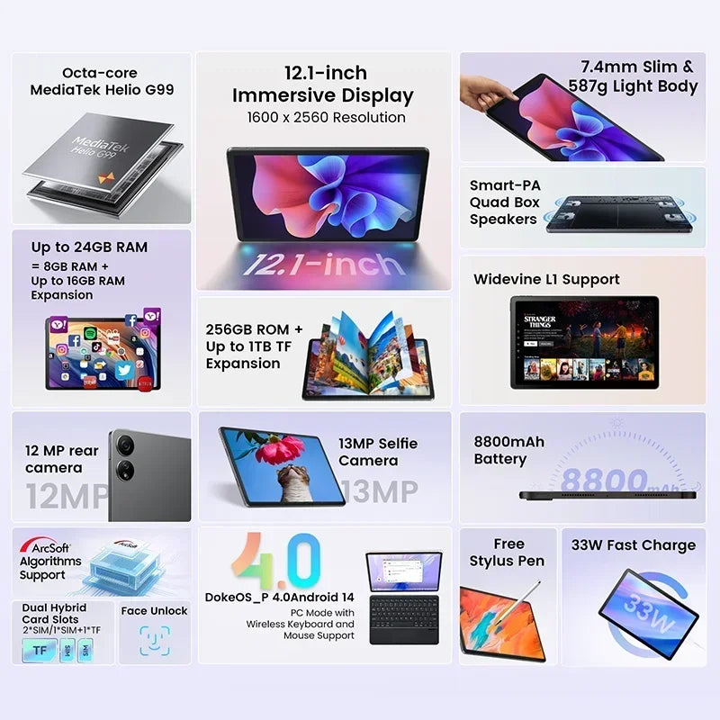 Blackview Oscal ELITE 1 Tablet 12.1 inch 2.5K Display MTK Helio G99 Widevine L1 8800mAh Battery 33W Fast Charging Android Pad PC