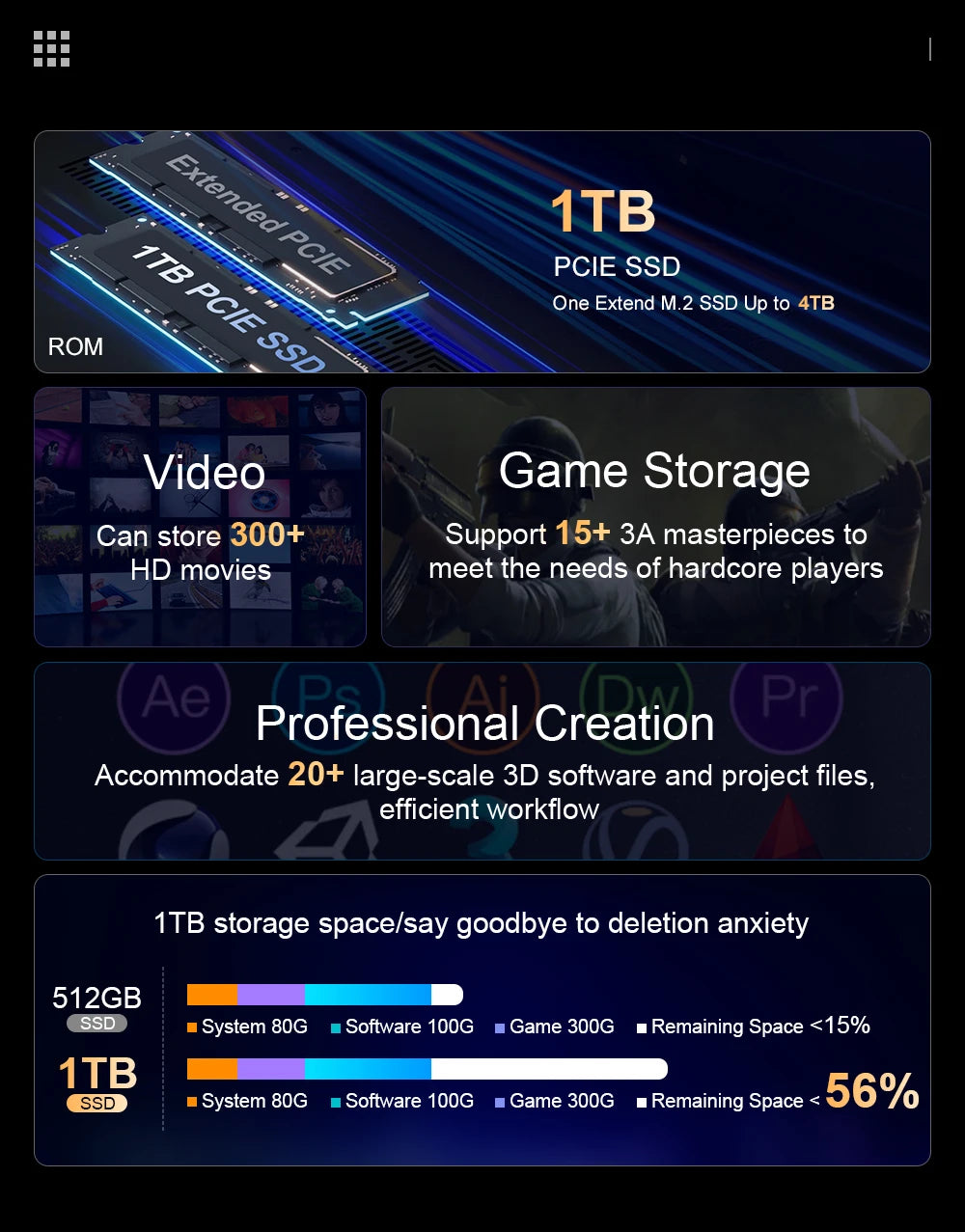 Ninkear N16 Pro Gaming Laptop 13th Intel i7-13620H 16-inch 2.5K IPS 120Hz Computer 32GB DDR4+1TB SSD WiFi 6 Face Recognition
