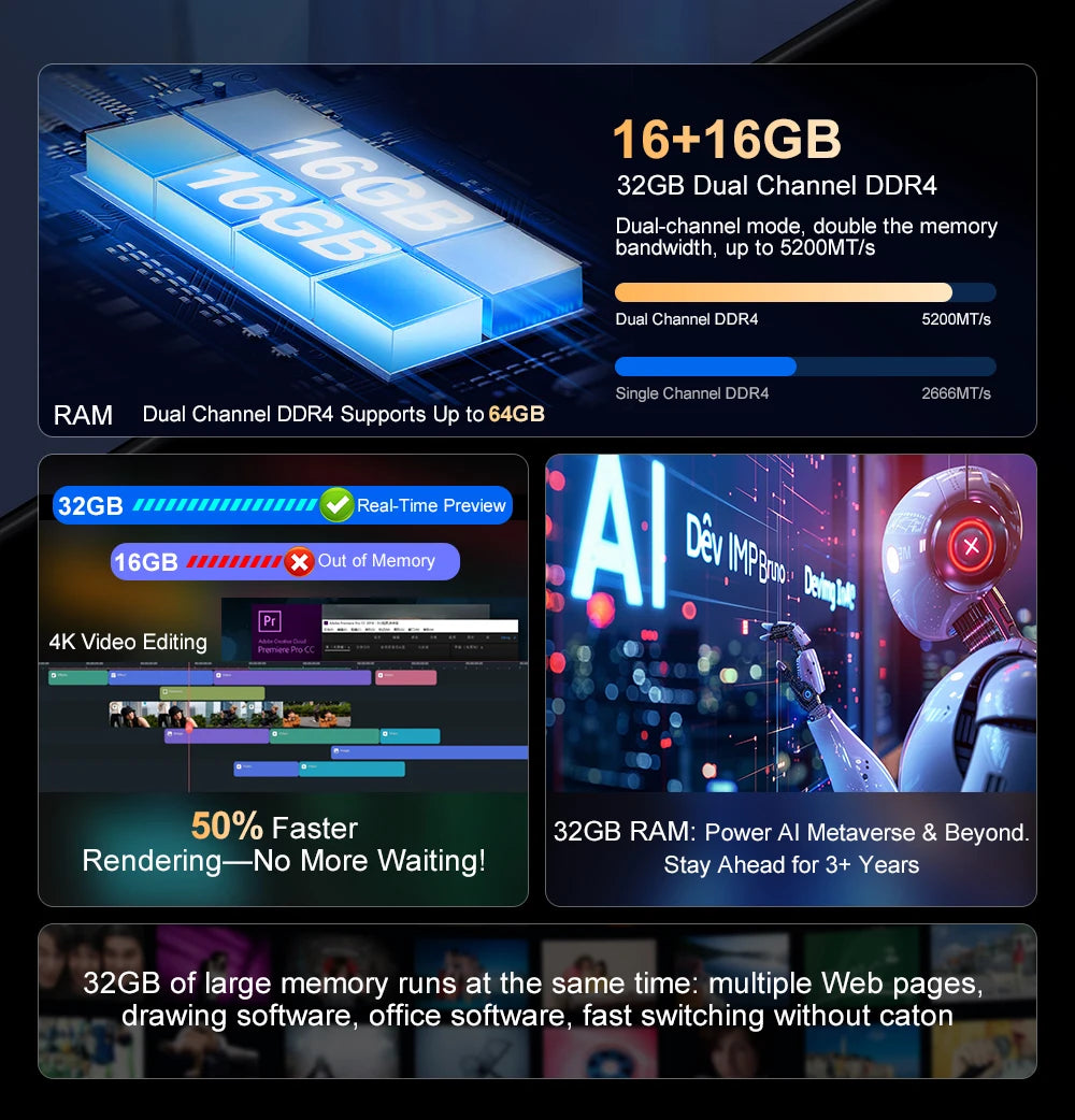 Ninkear N16 Pro Gaming Laptop 13th Intel i7-13620H 16-inch 2.5K IPS 120Hz Computer 32GB DDR4+1TB SSD WiFi 6 Face Recognition