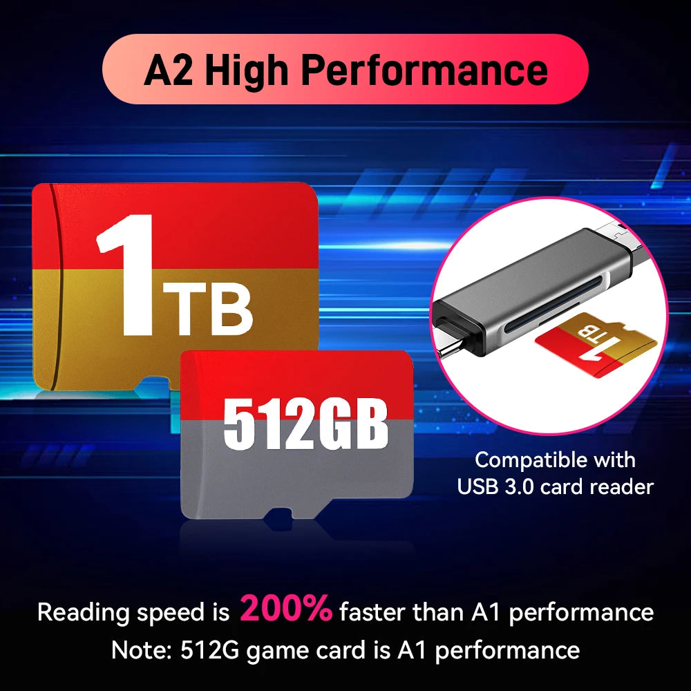 1TB Game Card with 42000+ Retro/AAA Games&50+ Emulators for Switch/PS3/2/1/N64 for ROG ALLY/ Win Handheld Game Console/PC/Laptop