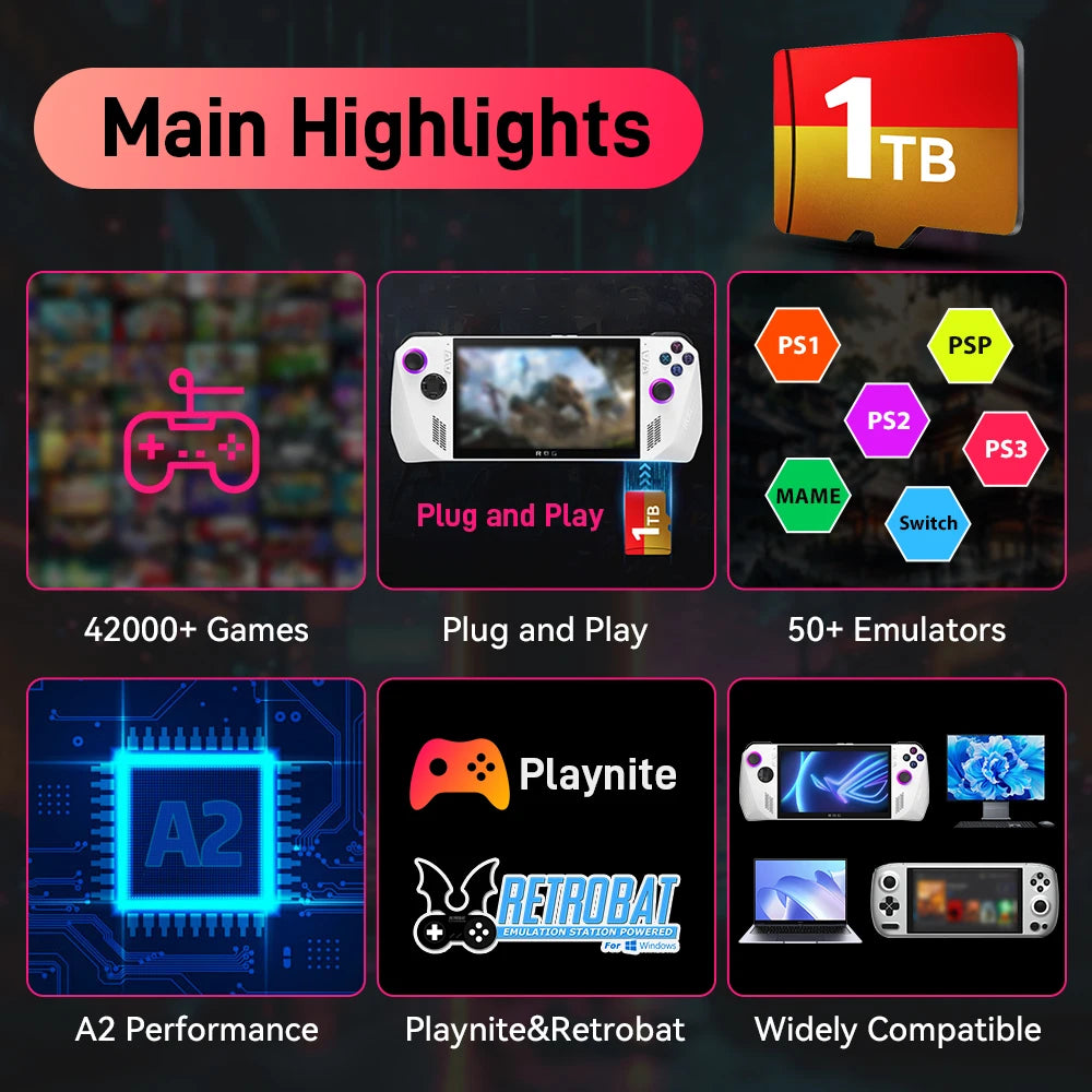 1TB Game Card with 42000+ Retro/AAA Games&50+ Emulators for Switch/PS3/2/1/N64 for ROG ALLY/ Win Handheld Game Console/PC/Laptop