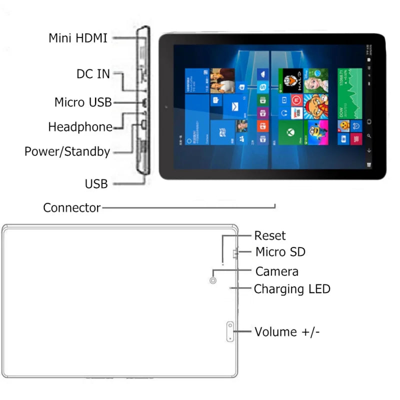 New Sales 10.1 INCH RCA02 Windows 10 Tablet 2GB DDR 32GB WIFI 1280 x 800 IPS Touch Screen Dual Camera Quad Core Bluetooth-C