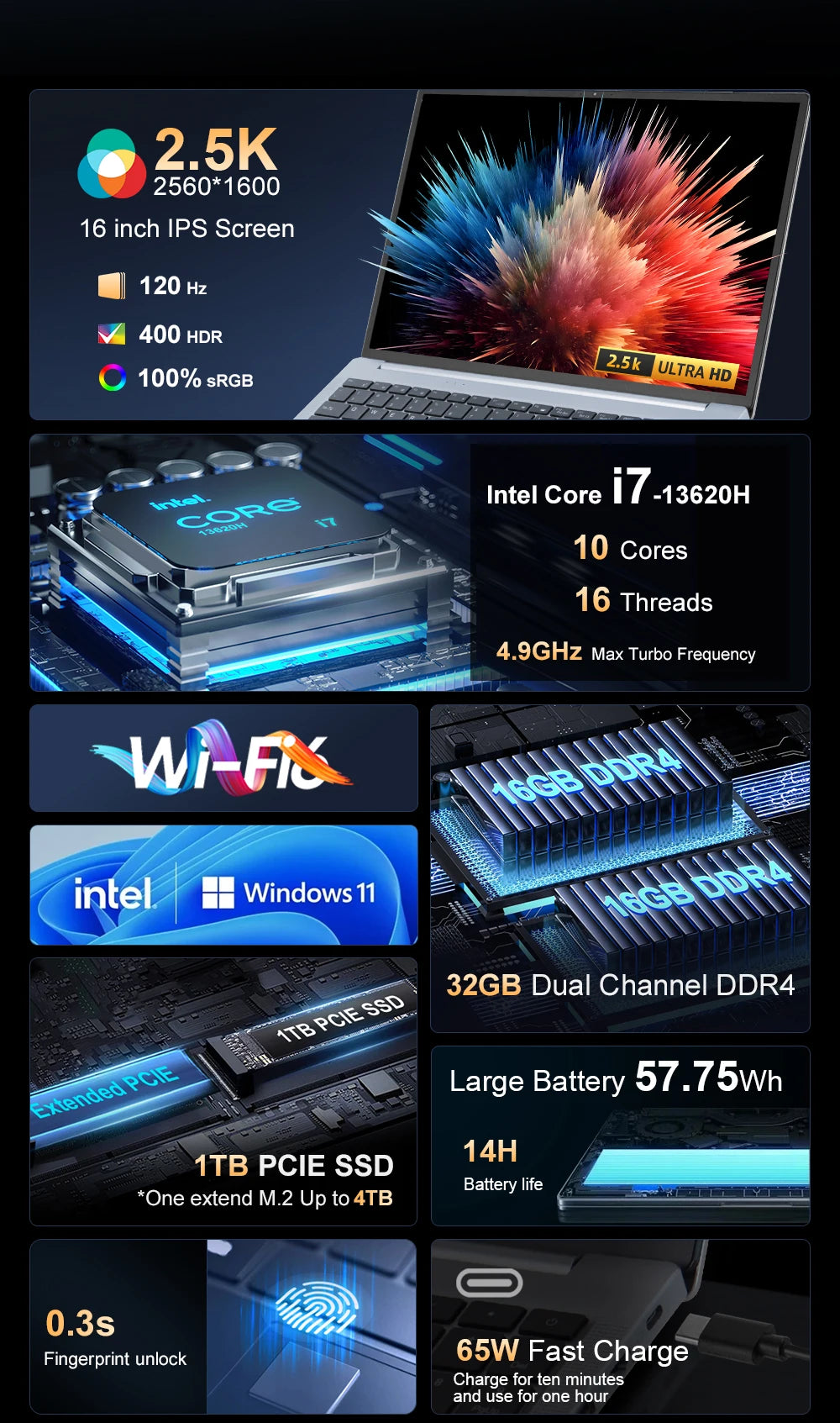 Ninkear N16 Pro Gaming Laptop 13th Intel i7-13620H 16-inch 2.5K IPS 120Hz Computer 32GB DDR4+1TB SSD WiFi 6 Face Recognition