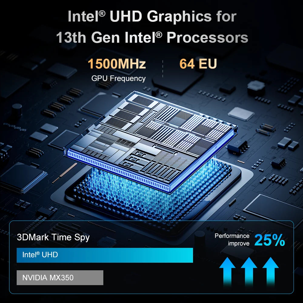 Ninkear N16 Pro Gaming Laptop 13th Intel i7-13620H 16-inch 2.5K IPS 120Hz Computer 32GB DDR4+1TB SSD WiFi 6 Face Recognition