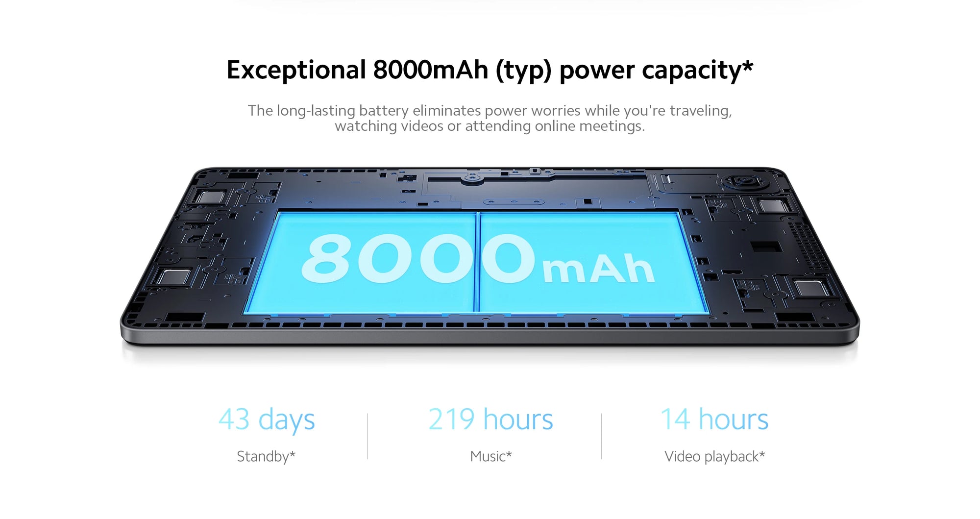 Global Version Redmi Pad SE Xiaomi Mi Tablet Snapdragon® 680 Quad speakers Dolby Atmos® 90Hz 11" Display 8000mAh World Premiere