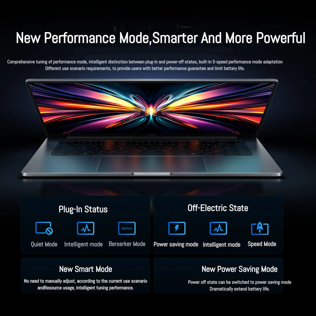Xiaomi Laptop Redmi Book Pro 16 2025 Ultra 7 255H/Ultra 5 225H Intel Arc Graphics 32GB LPDDR5X 1T SSD 16-inch 165 Hz 3.1K Screen