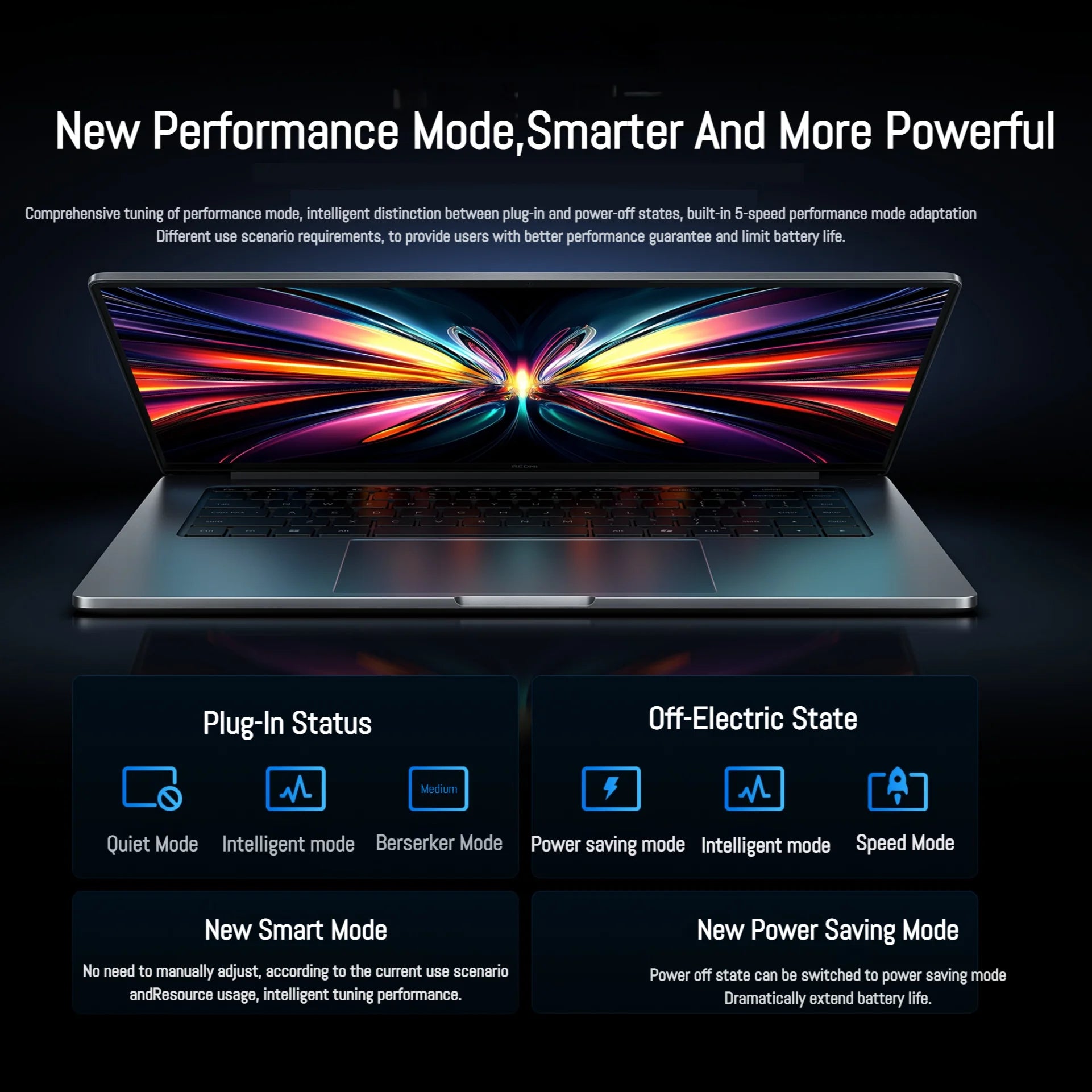 Xiaomi Laptop Redmi Book Pro 16 2025 Ultra 7 255H/Ultra 5 225H Intel Arc Graphics 32GB LPDDR5X 1T SSD 16-inch 165 Hz 3.1K Screen