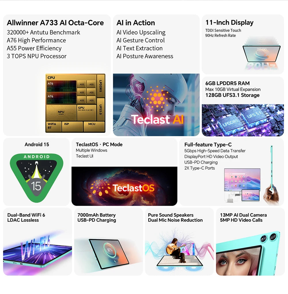 【New】 Teclast P50Ai 11 Inch 90Hz Tablet Pc Android 15 Ai Os (6Gb+10Gb Expansion)16Gb Ram 128Gb Lpddr5 7000Mah Allwinner A733-Ai Octa-Core 1280X800 Wifi-6 Bt 5.4