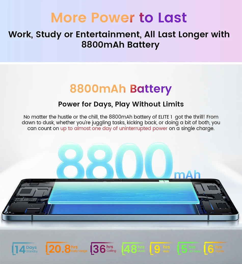 Blackview Oscal ELITE 1 Tablet 12.1 inch 2.5K Display MTK Helio G99 Widevine L1 8800mAh Battery 33W Fast Charging Android Pad PC