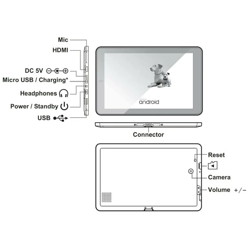 2GB ROM 64GB 12.2 INCH RAM  CT9 Android 6.0 Tablet PC MT8163 Quad Core Dual Camera USB 3.0 1920 x 1200 IPS Screen