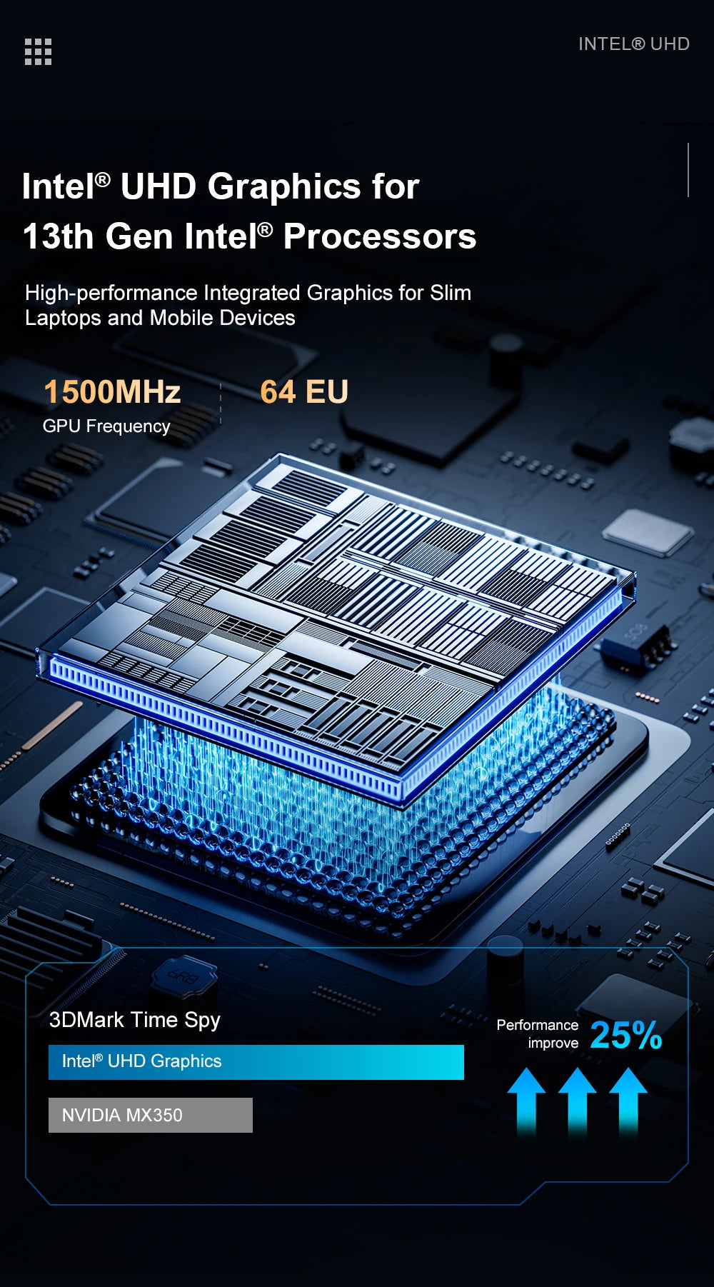 Ninkear N16 Pro Gaming Laptop 13th Intel i7-13620H 16-inch 2.5K IPS 120Hz Computer 32GB DDR4+1TB SSD WiFi 6 Face Recognition